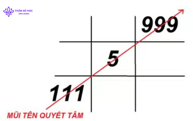 Mũi Tên Quyết Tâm 159