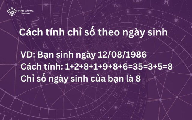 cách tính chỉ số ngày sinh