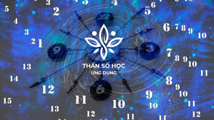 Thần số học là gì