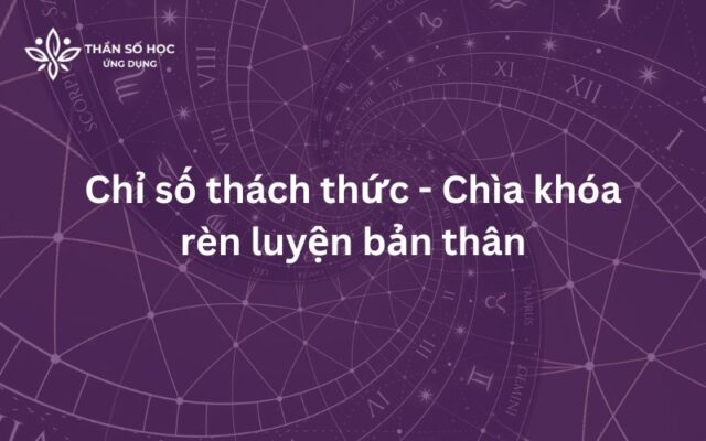 Chỉ số thách thức - Chìa khóa rèn luyện bản thân