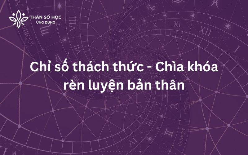 Chỉ số thách thức - Chìa khóa rèn luyện bản thân