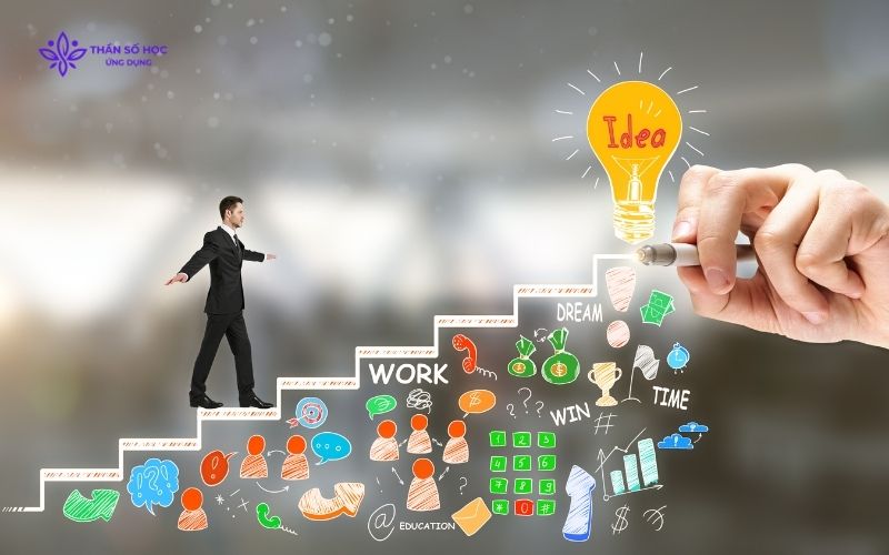 Tháng cá nhân trong thần số học