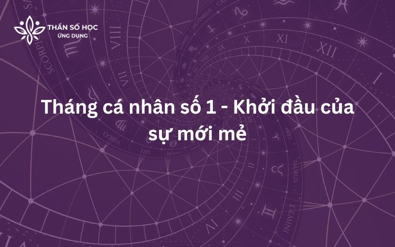 Tháng cá nhân số 1 - Khởi đầu của sự mới mẻ